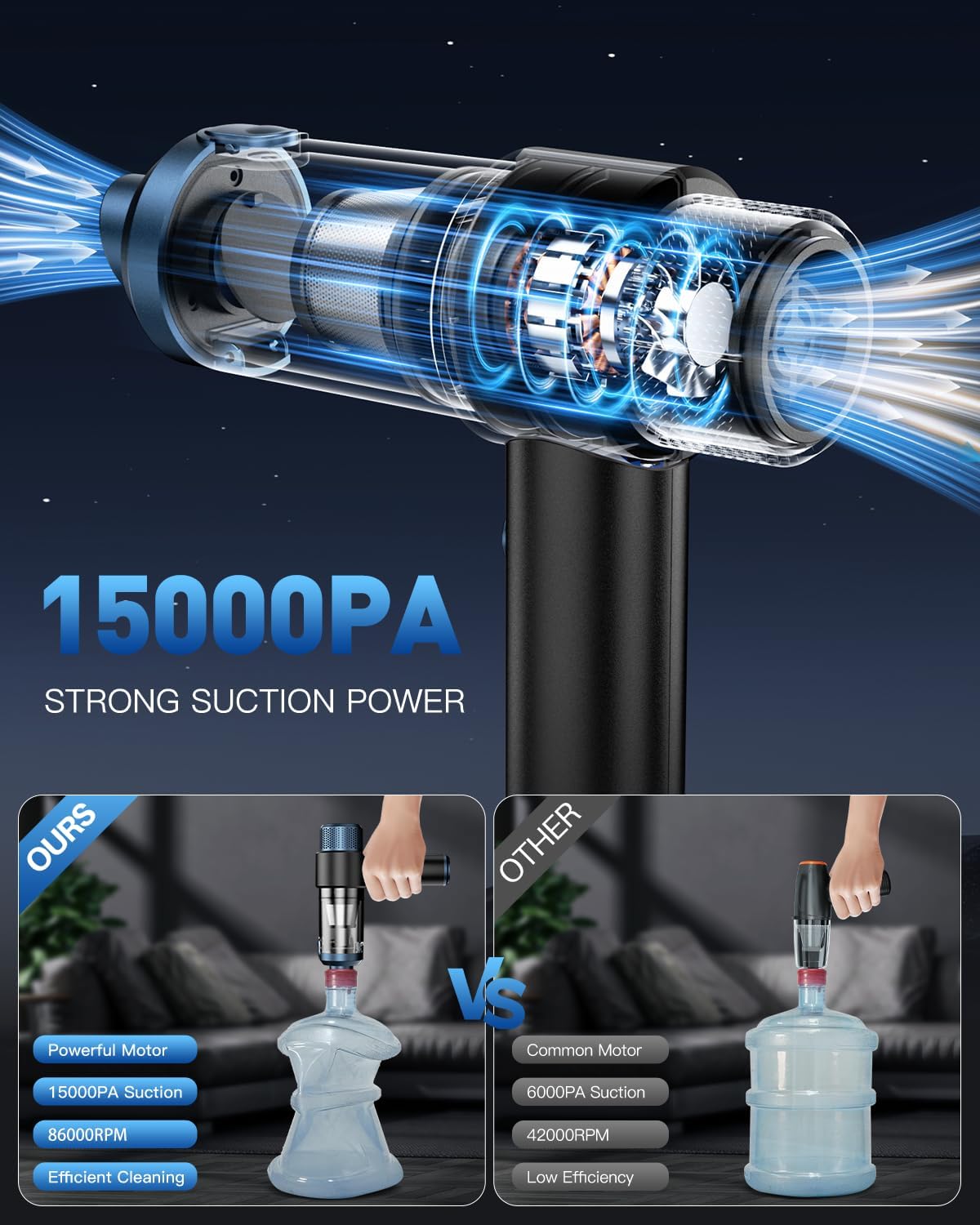 Handheld Car Vacuum Cordless 15000PA, 4-in-1 Vacuum & Air Duster, LED - Image 2
